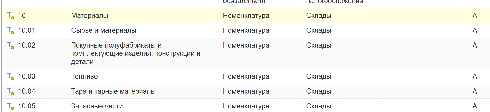 План счетов до перехода — счёт 10 без субконто «Партии»