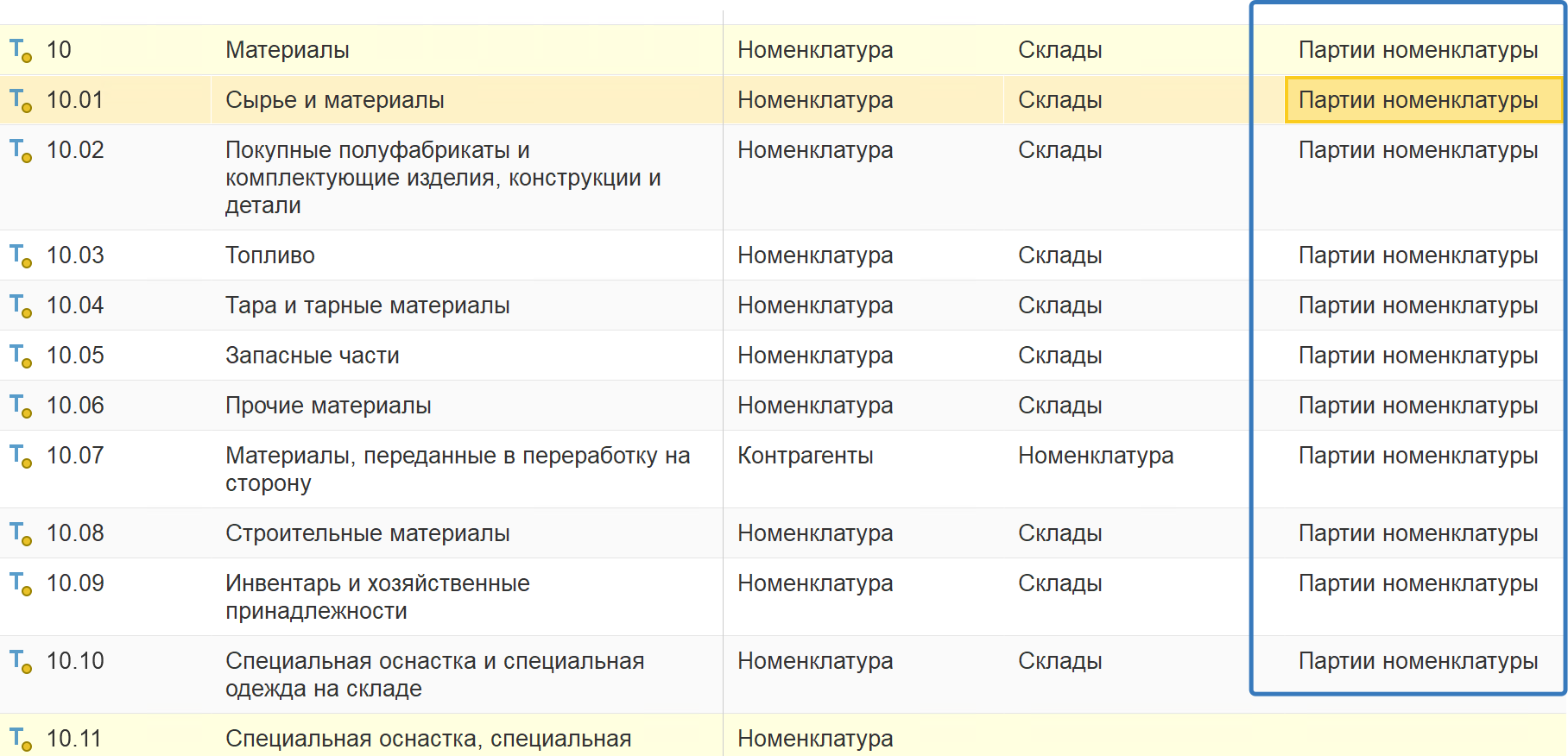 План счетов после перехода — счёт 10 с субконто «Партии номенклатуры»