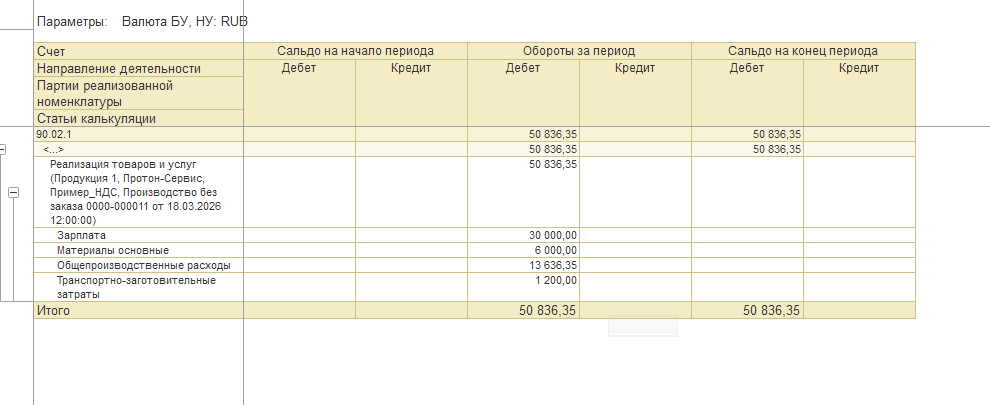 ОСВ по счёту 90.02.1 — себестоимость реализованной продукции разложена по статьям калькуляции