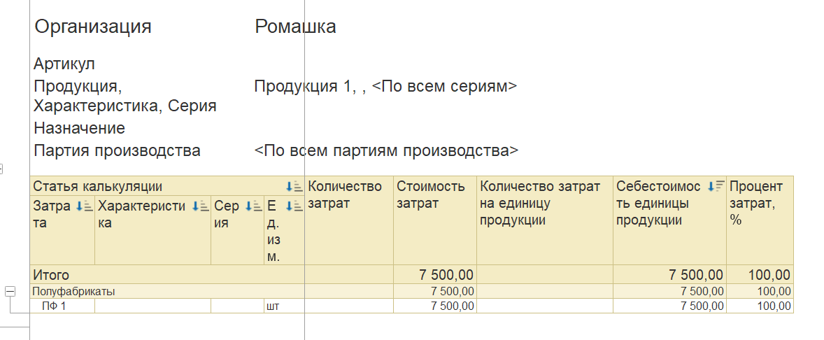 Отчёт по себестоимости за август с учётом опоздавших расходов по полуфабрикату