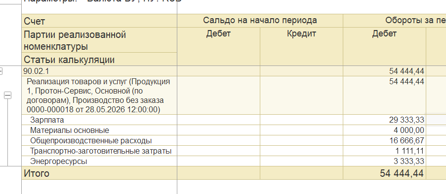 Себестоимость реализации продукции в июне