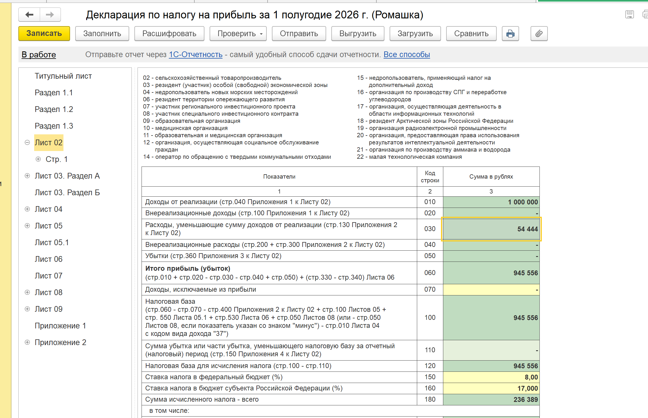 Лист 02 декларации по налогу на прибыль