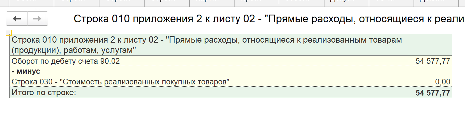 Расшифровка строки 030 декларации по налогу на прибыль
