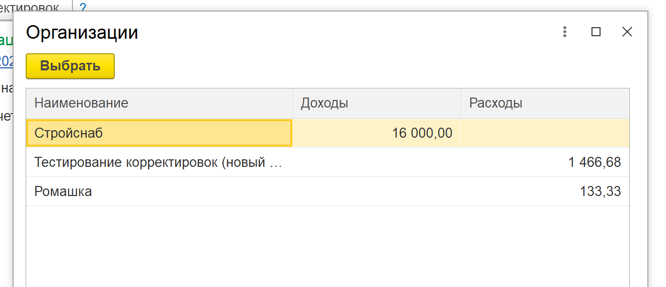 Список организаций с накопленными суммами корректировок